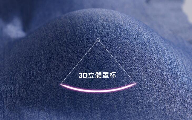日本熱銷---『 零束縛無痕氧氣冰絲花邊肩帶內衣 』，共4款